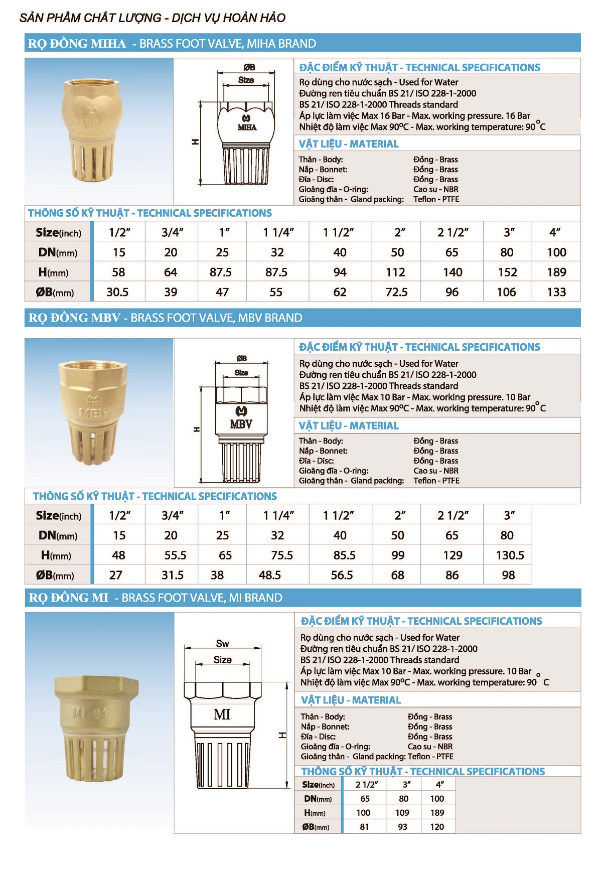 catalogue rọ bơm