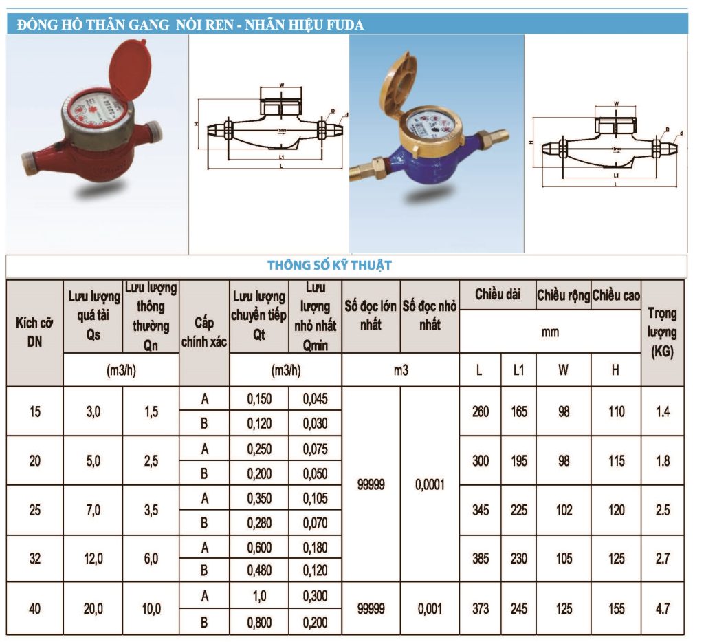 cataloge-dong-ho-nuoc-fuda-noi-ren