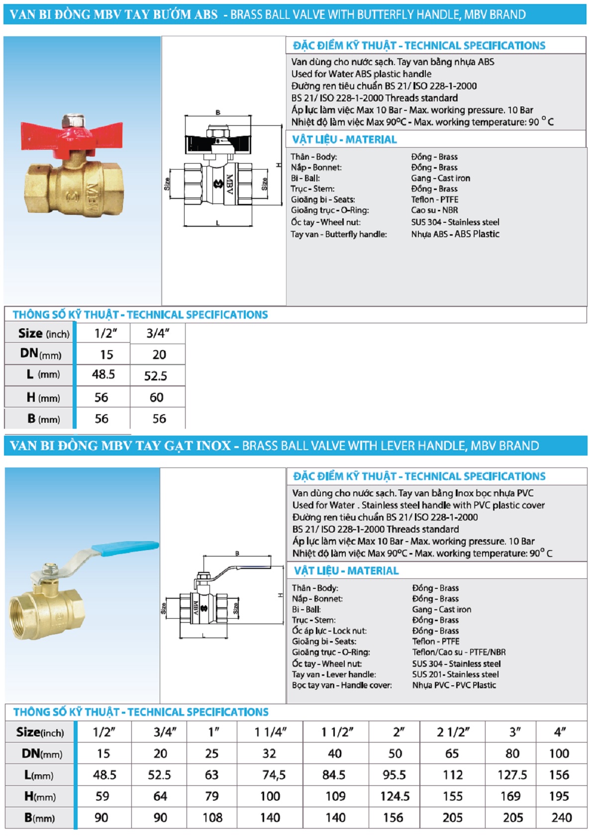 catalogue van bi MBV