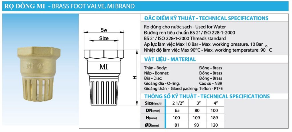 catalogue rọ MI