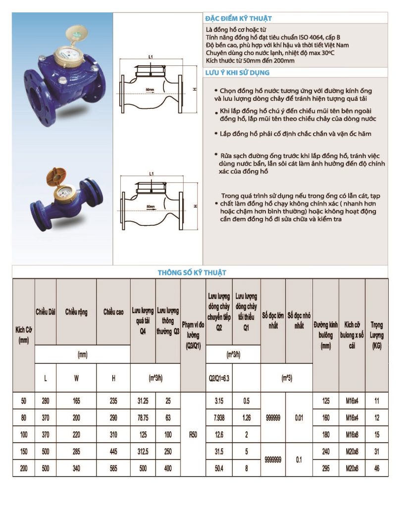 thông số kỹ thuật