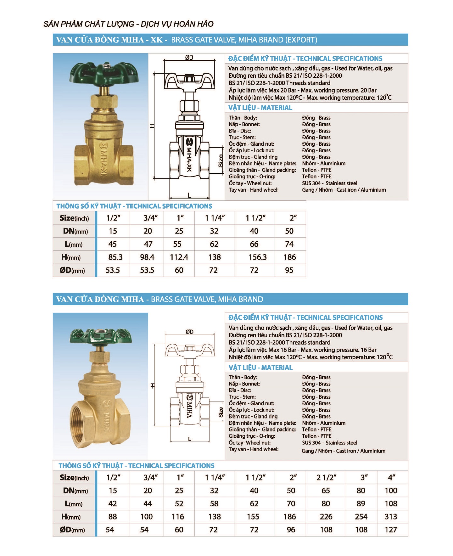catalogue van cửa đồng miha