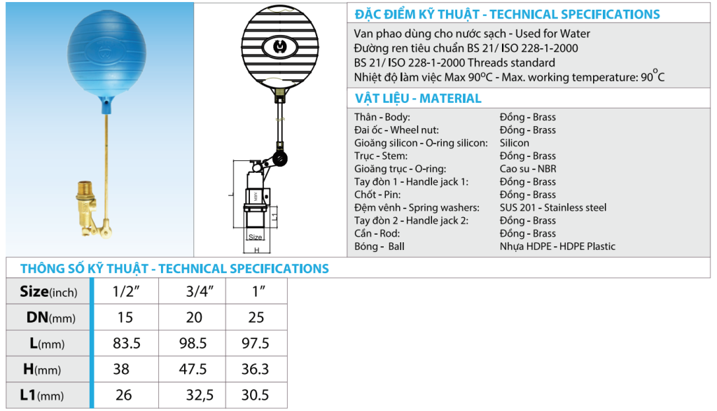 catalogue van phao đồng MBV