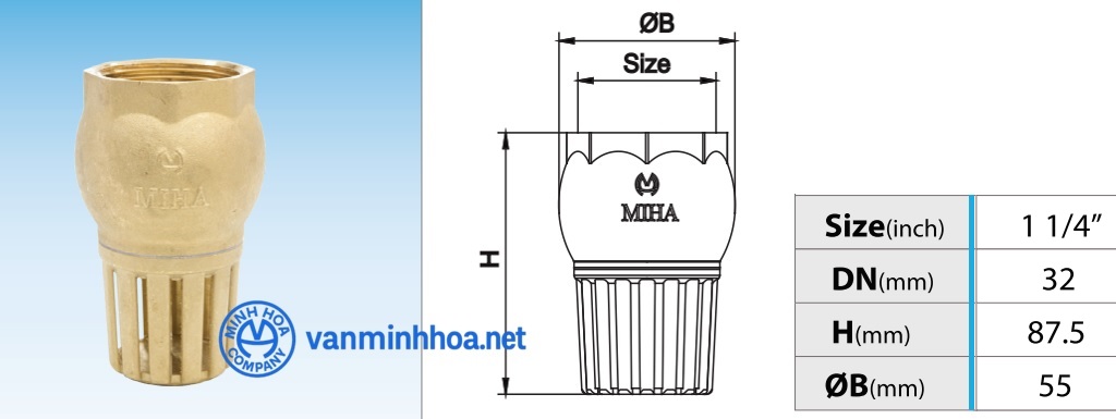 Cấu tạo rọ đồng MIHA - DN32