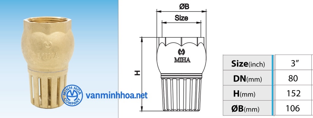 Cấu tạo rọ đồng MIHA - DN80