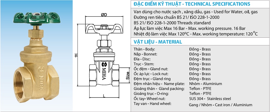 Thông số van cửa đồng MIHA - Phi 114