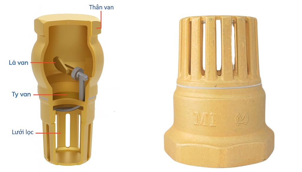 Rọ đồng MI PN10 - DN 65 Phi76