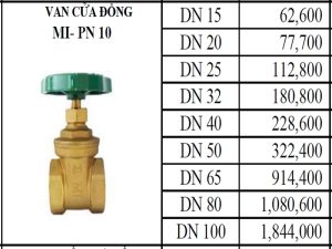 Bảng giá van MI