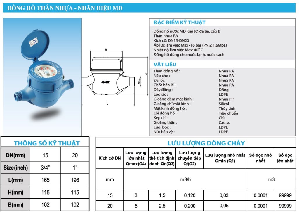 catalogue-dong-ho-nuoc-nhua-md-minh-hoa