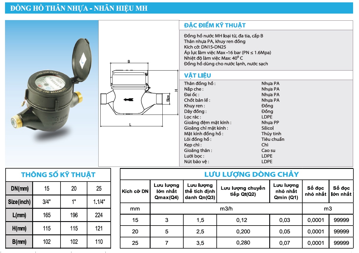 catalogue-dong-ho-nuoc-nhua-mh-minh-hoa