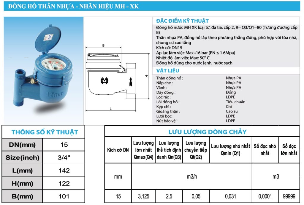 catalogue-dong-ho-nuoc-nhua-mh-minh-hoa